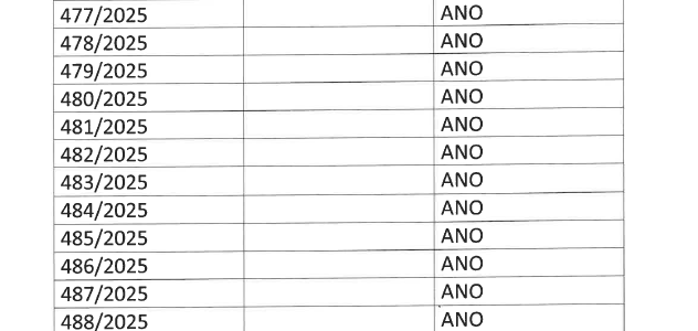 Přijetí dětí do  MŠ Zdíkov